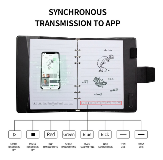 Note – Smart Digital Notebook with Pen and App