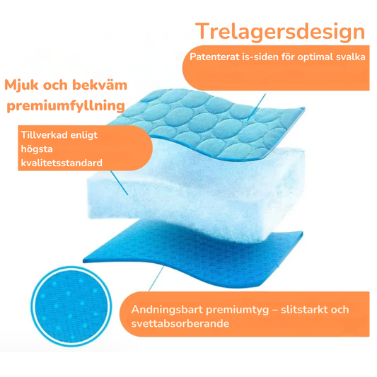Cooling mat