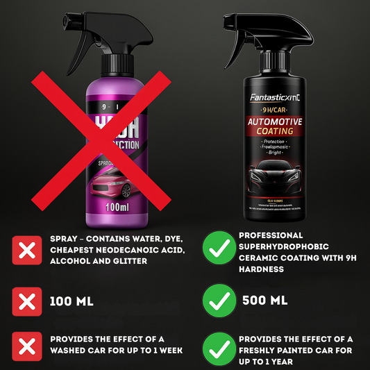 Nano Hydrophobic Coating Spray with 9H