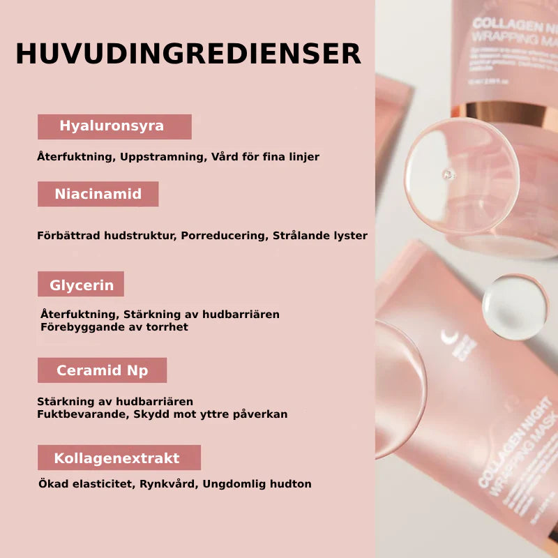NordicGlow Collagen Boost Night Mask