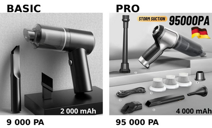 Cleaner Pro° Vacuum – Multifunctional Cordless Vacuum Cleaner