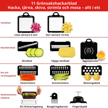 12-in-1 Multifunctional Vegetable Chopper