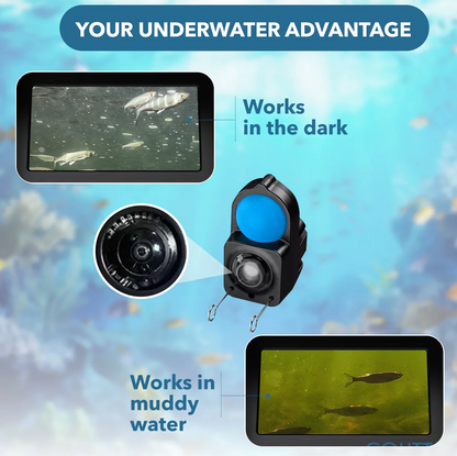 Colitt Fishing camera with 30 meter cable