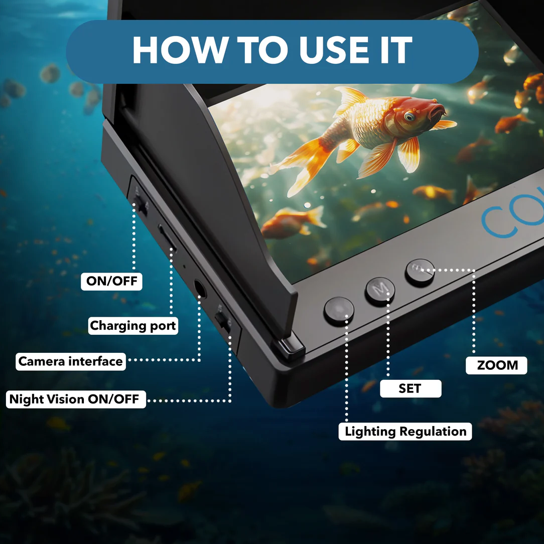 Colitt Fishing camera with 30 meter cable