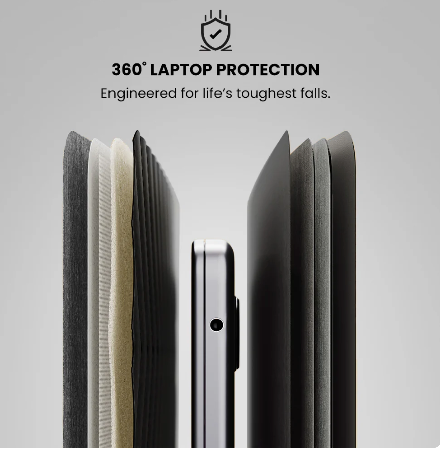NEXA 4-in-1 Laptop case with wireless charging