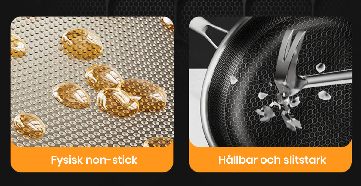Premium Hybrid pan – frying pan stainless & non-stick in one