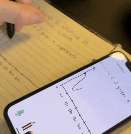 Note – Smart Digital Notebook with Pen and App
