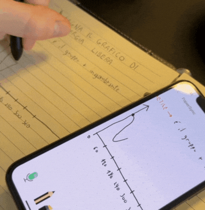 Note – Smart Digital Notebook with Pen and App