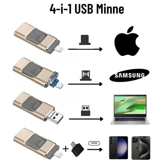 4-in-1 USB Memory - Lightning-fast image transfer
