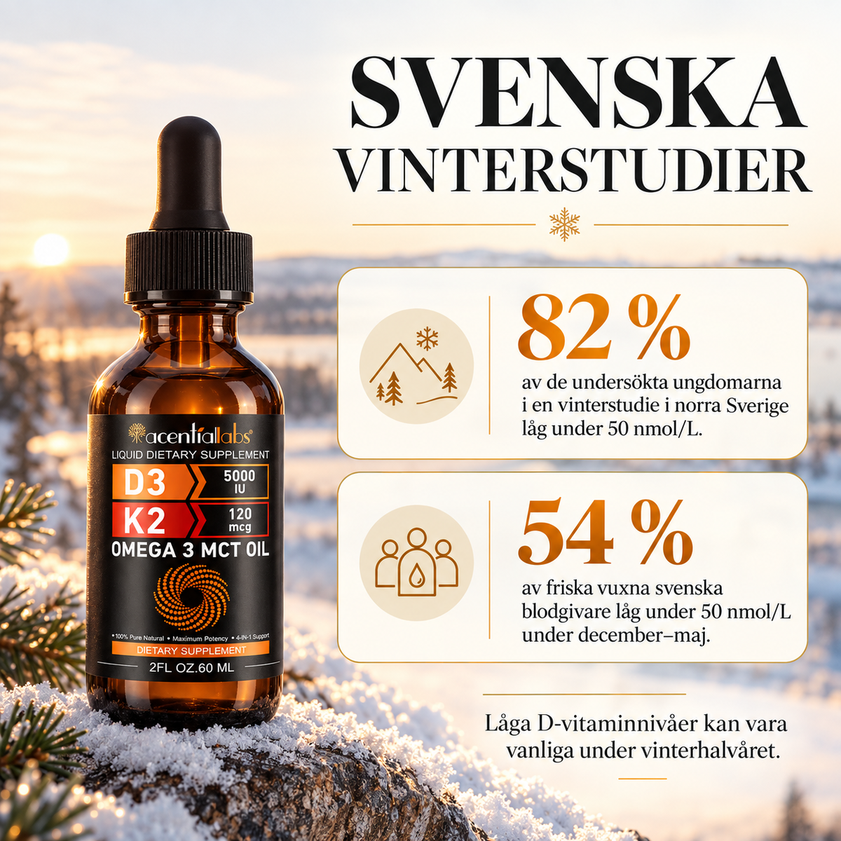 D3 + K2 + Omega-3 drops – highly concentrated