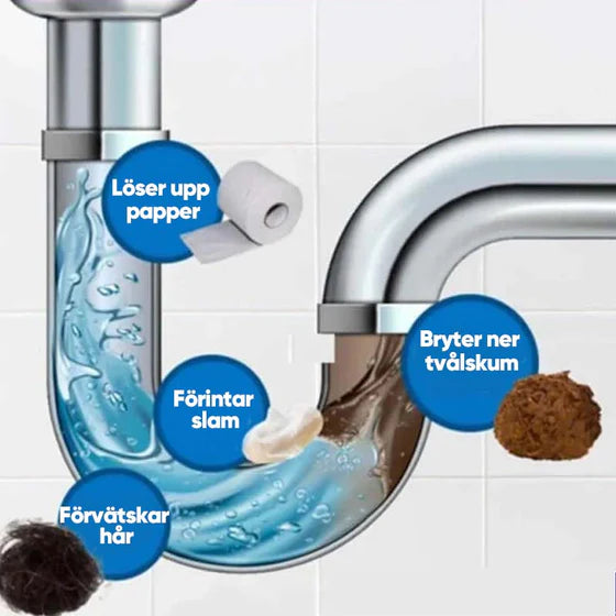 Tornado Drain Cleaner Environmentally friendly