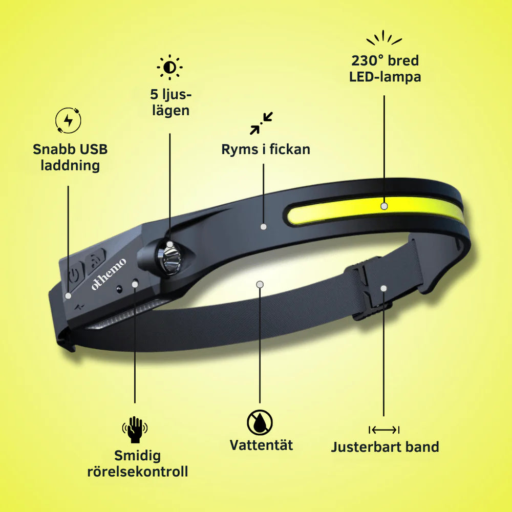 AlphaLight™ Headlamp
