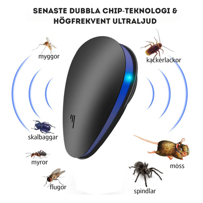Ultrasonic repeller for insects