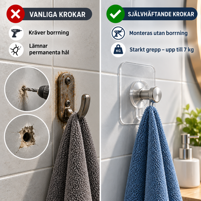 Self Adhesive Wall Hooks - No Drilling