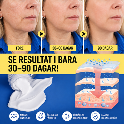 Firming Neck & Decolletage cream