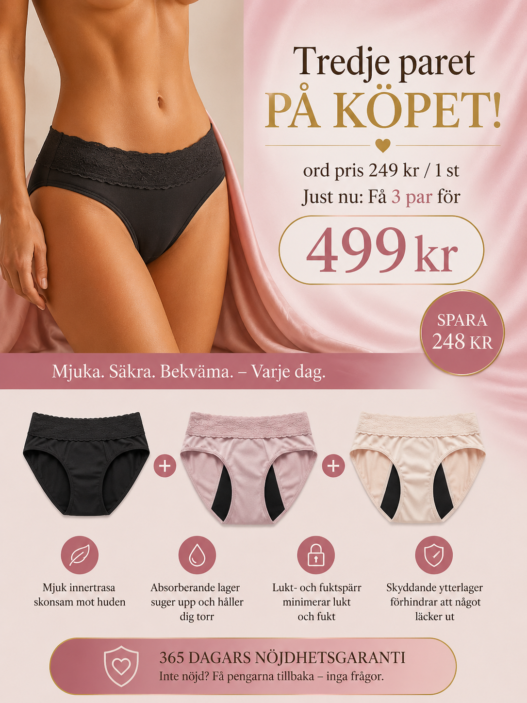 Menstrual panties and bathing briefs with high absorption