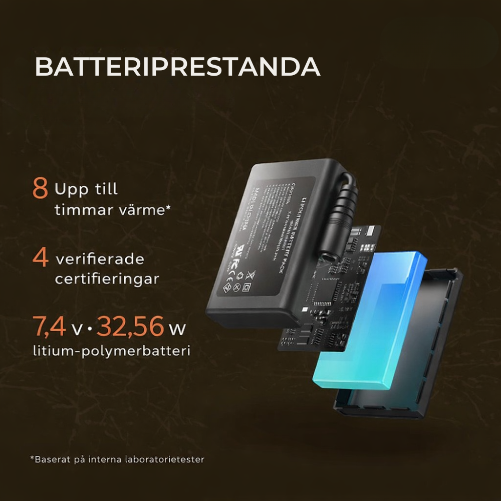 Heated socks Elite (4000mAh)
