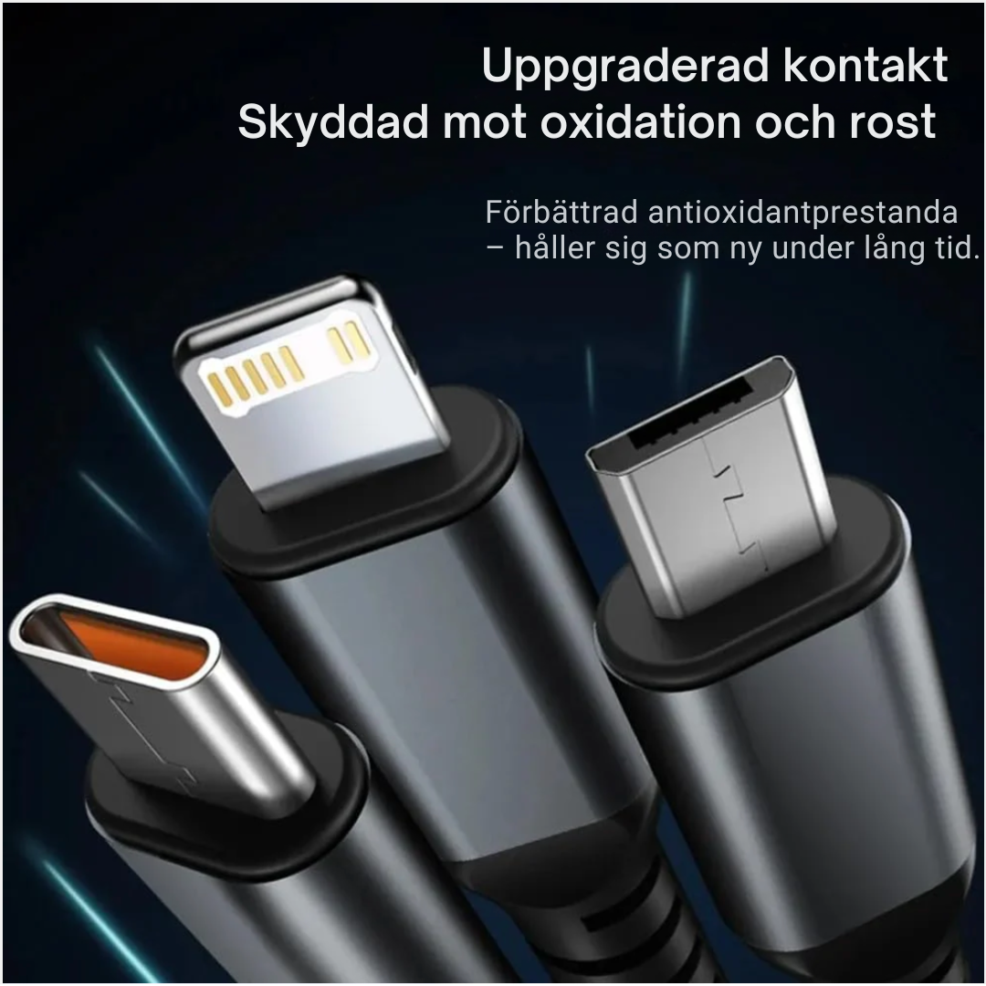 PowerMax 3-in-1 Fast Charger 100W Mobile Flat Laptop