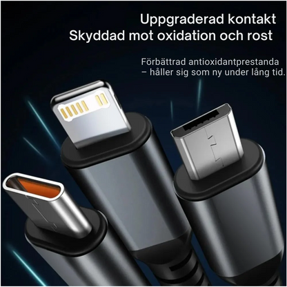 PowerMax 3-in-1 Fast Charger 100W Mobile Flat Laptop