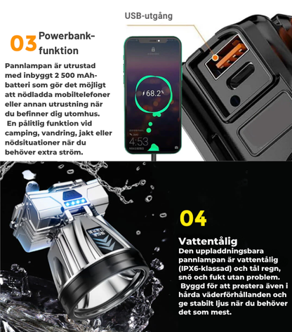 ProLight 12000 – Headlamp with 12,000 lumens and built-in power bank