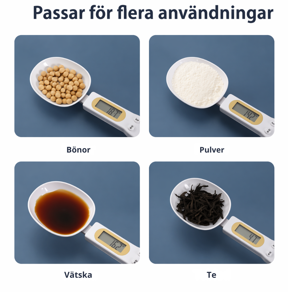 Digital measuring spoon with precision you can trust