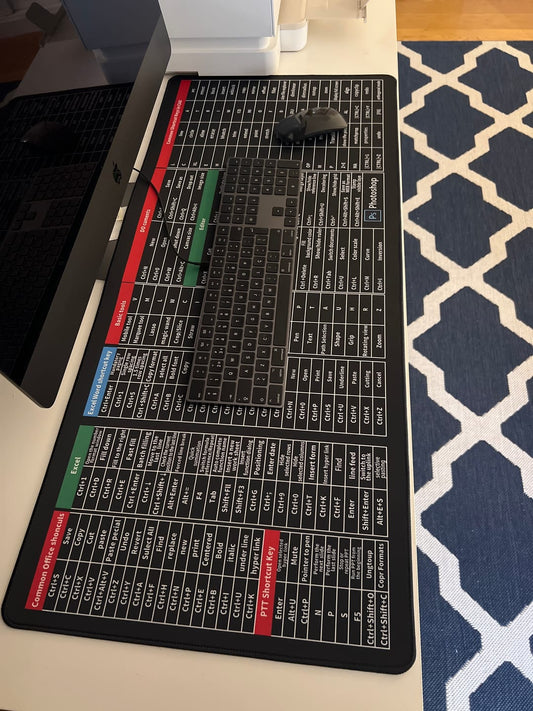 Non-slip Quick Command Keyboard Mat