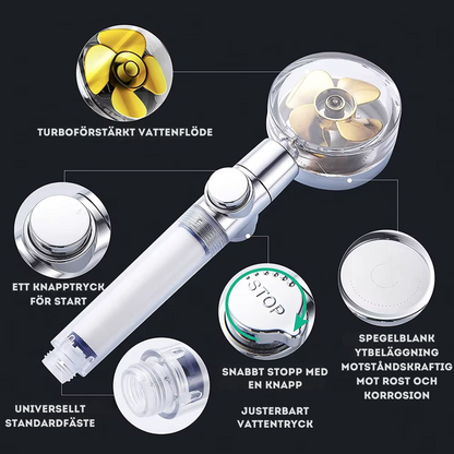 Turbo Shower Head - Complete Set with 3 Filters
