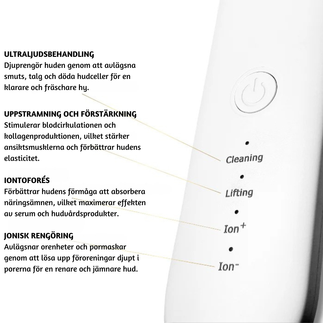 PureSkin Pro – Against blackheads and wrinkles