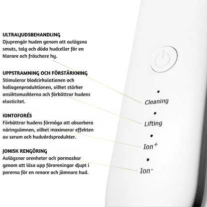 PureSkin Pro – Against blackheads and wrinkles