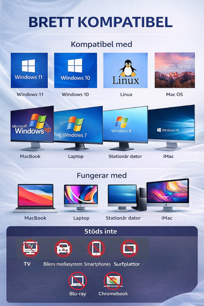 External CD/DVD