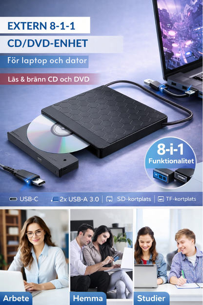 External CD/DVD