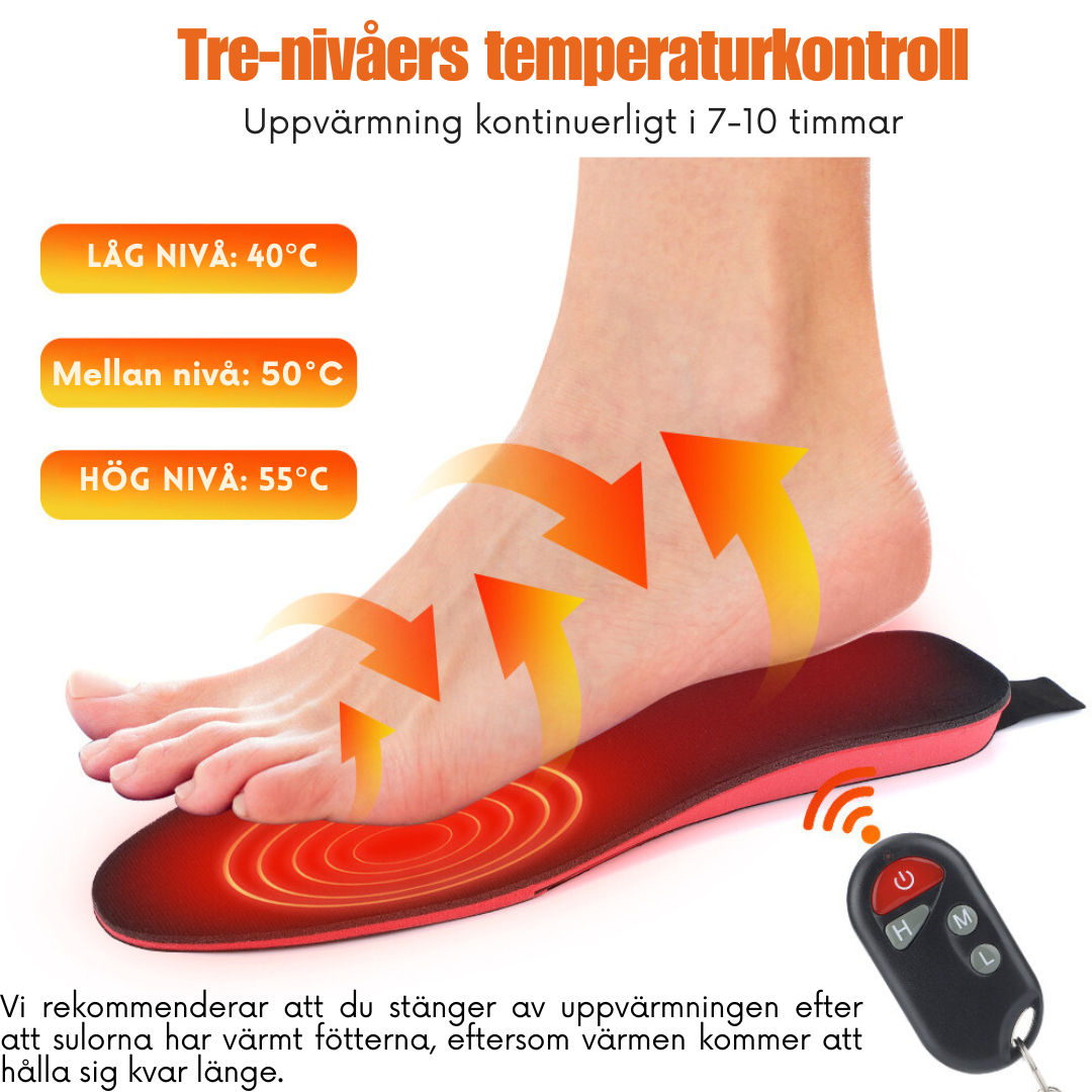 Electrically Heated Soles