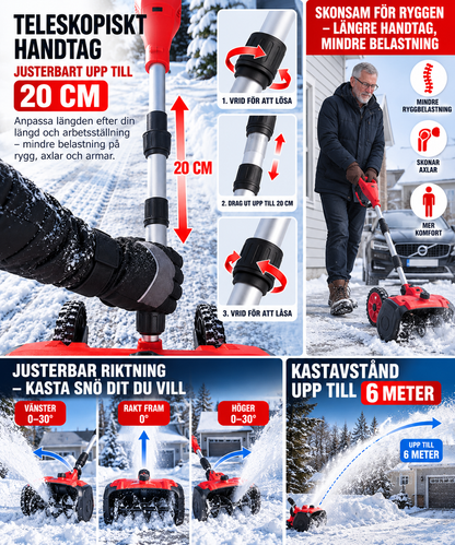 Snöskovel 2.0 – produktkort 4