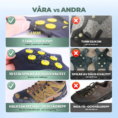 Slip protection for Shoes - secure foothold with ergonomic fit