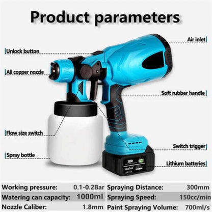 MålarPro – High-pressure sprayer for paint