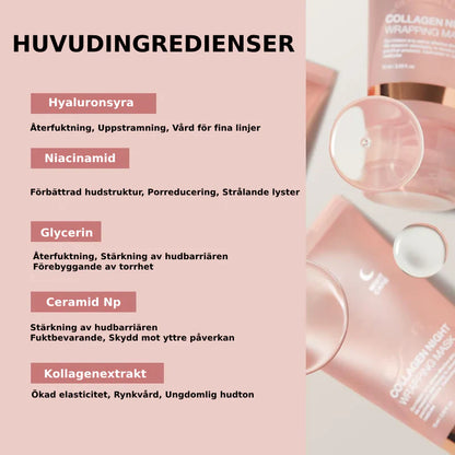 NordicGlow Collagen Boost Night Mask