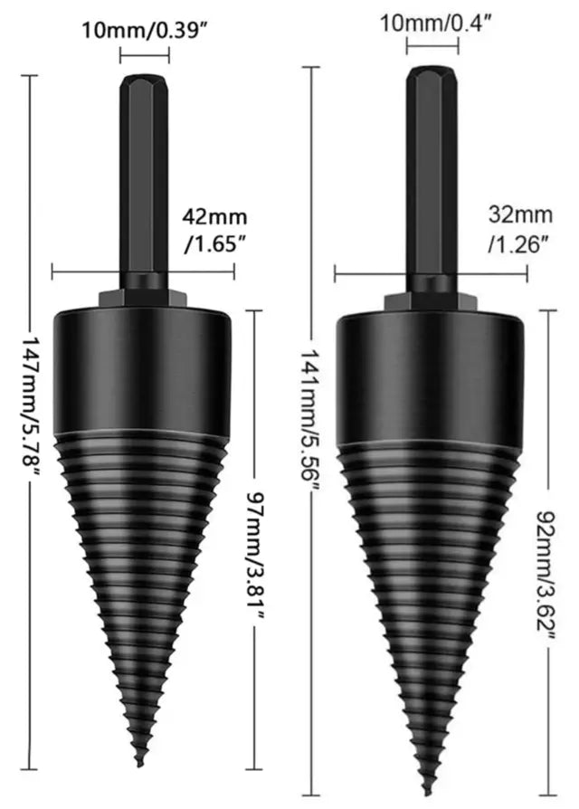 VedKlyv™: Universal Drill Bits